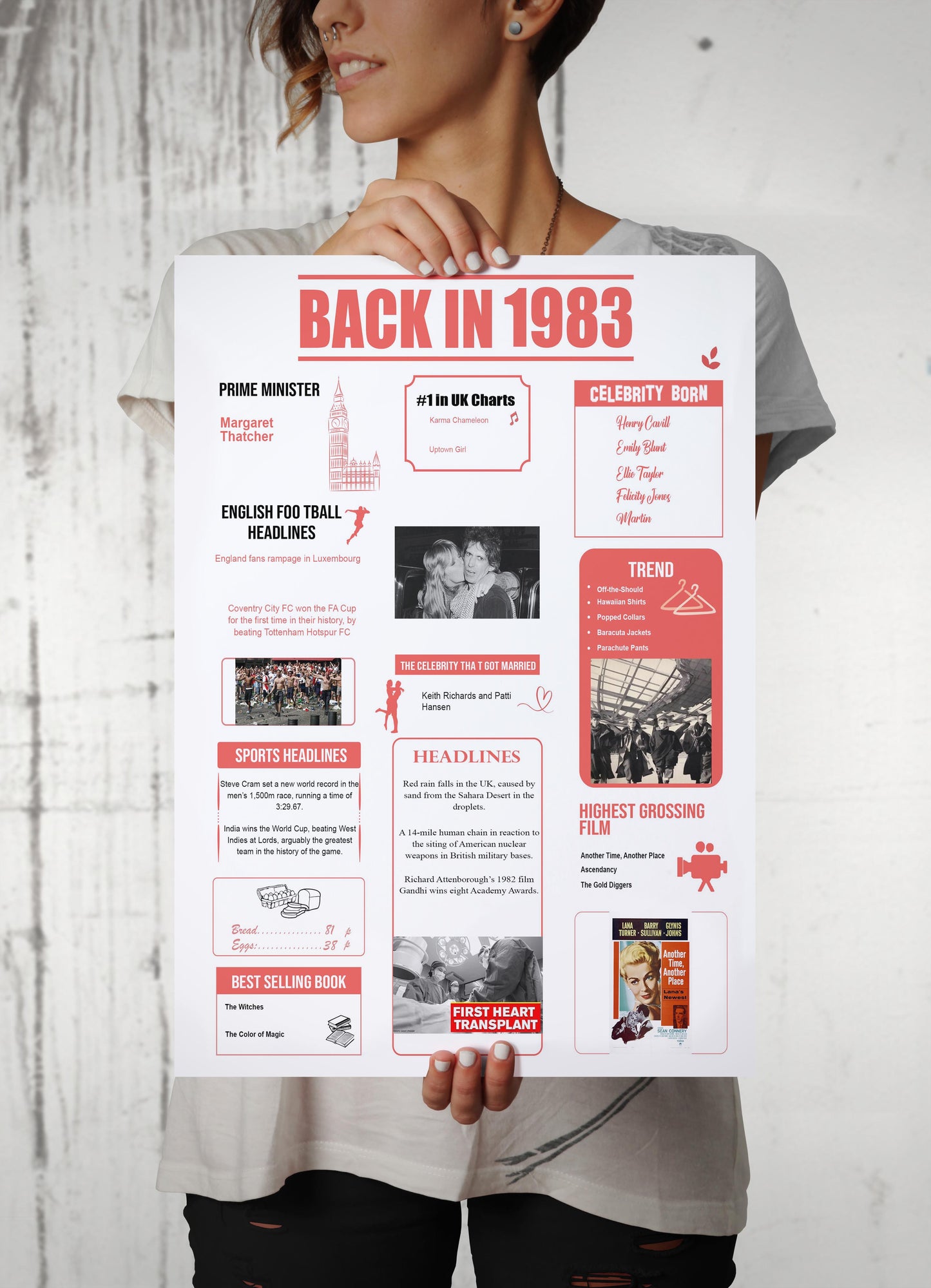 On Your Birth Year | Birthday Poster | Birthday Gifts Ideas | Men Gifts For Birthday | Unusual Birthday Gifts