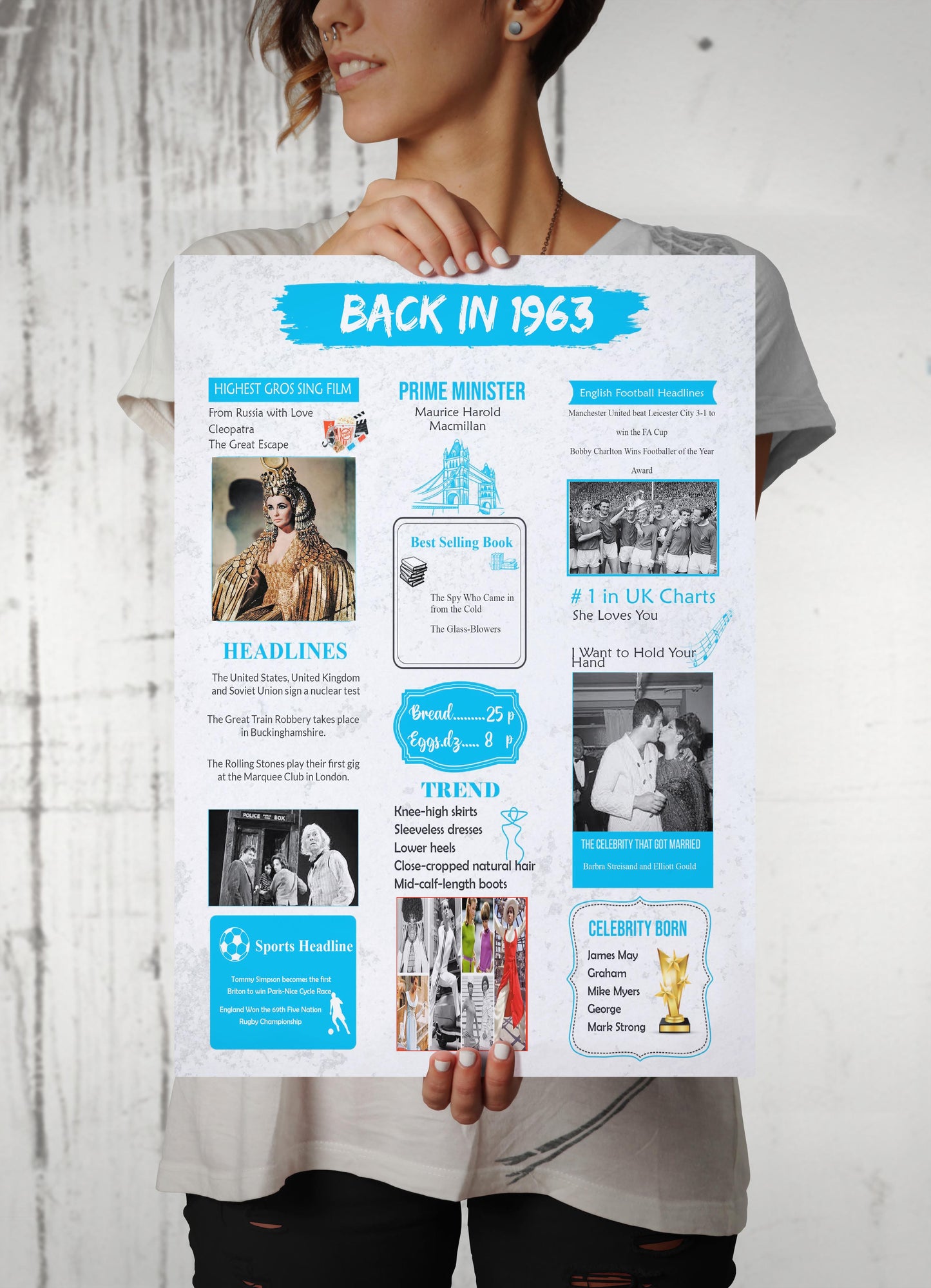 On Your Birth Year | Birthday Poster | Birthday Gifts Ideas | Men Gifts For Birthday | Unusual Birthday Gifts
