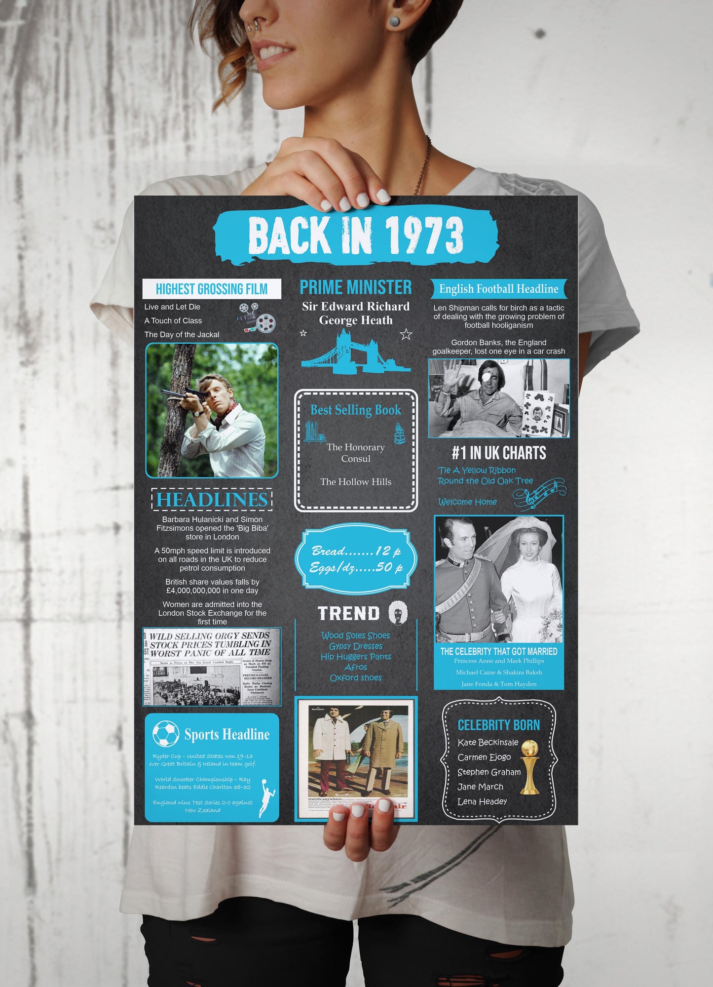On Your Birth Year | Birthday Poster | Birthday Gifts Ideas | Men Gifts For Birthday | Unusual Birthday Gifts