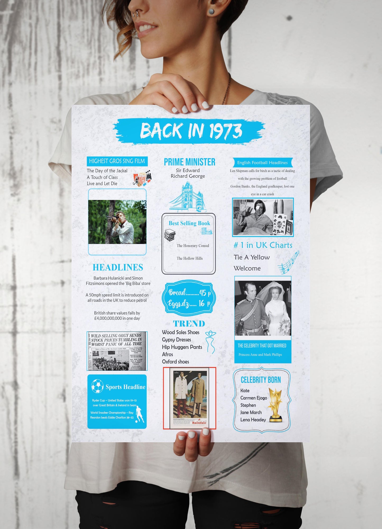 On Your Birth Year | Birthday Poster | Birthday Gifts Ideas | Men Gifts For Birthday | Unusual Birthday Gifts