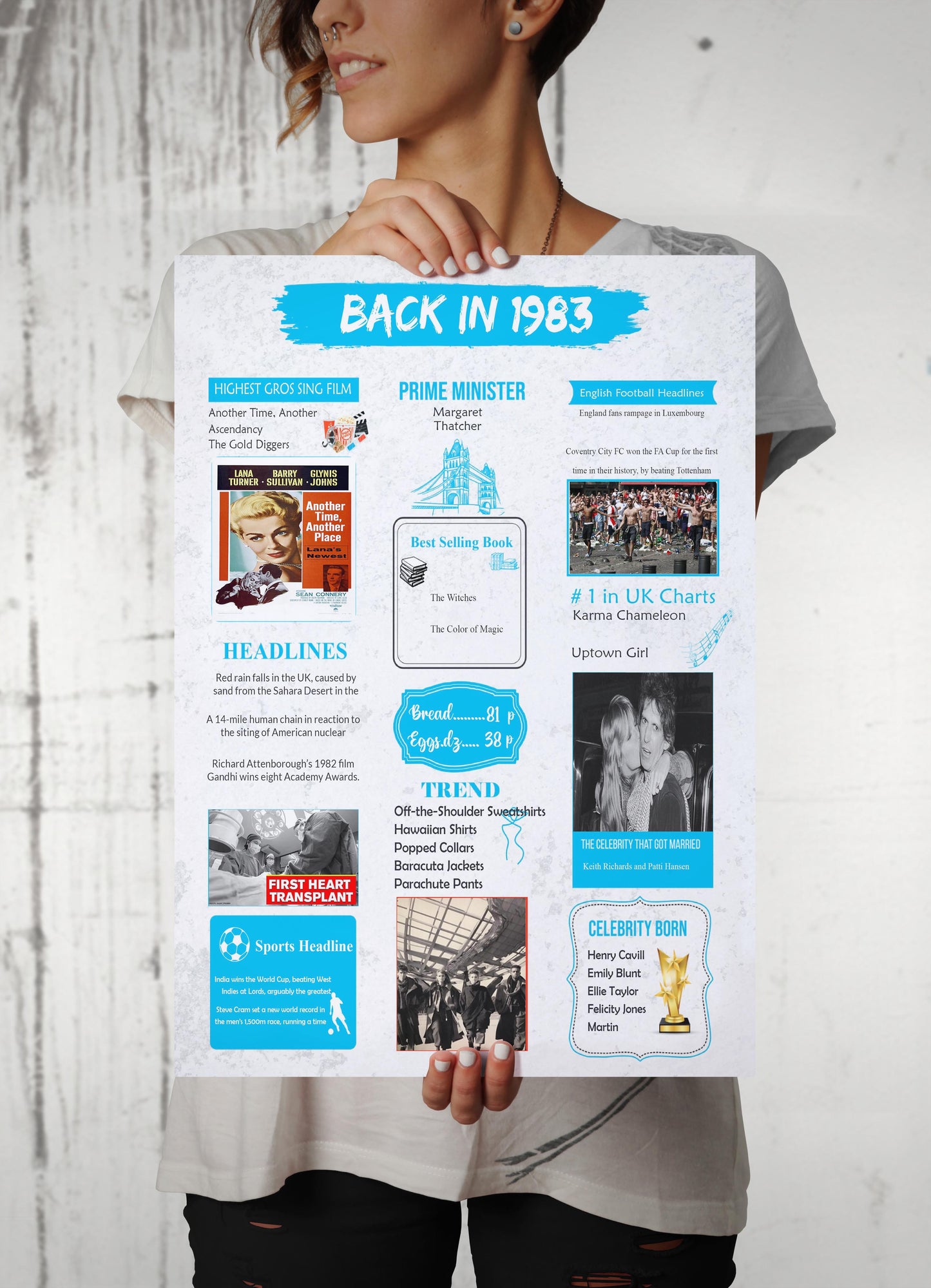 On Your Birth Year | Birthday Poster | Birthday Gifts Ideas | Men Gifts For Birthday | Unusual Birthday Gifts