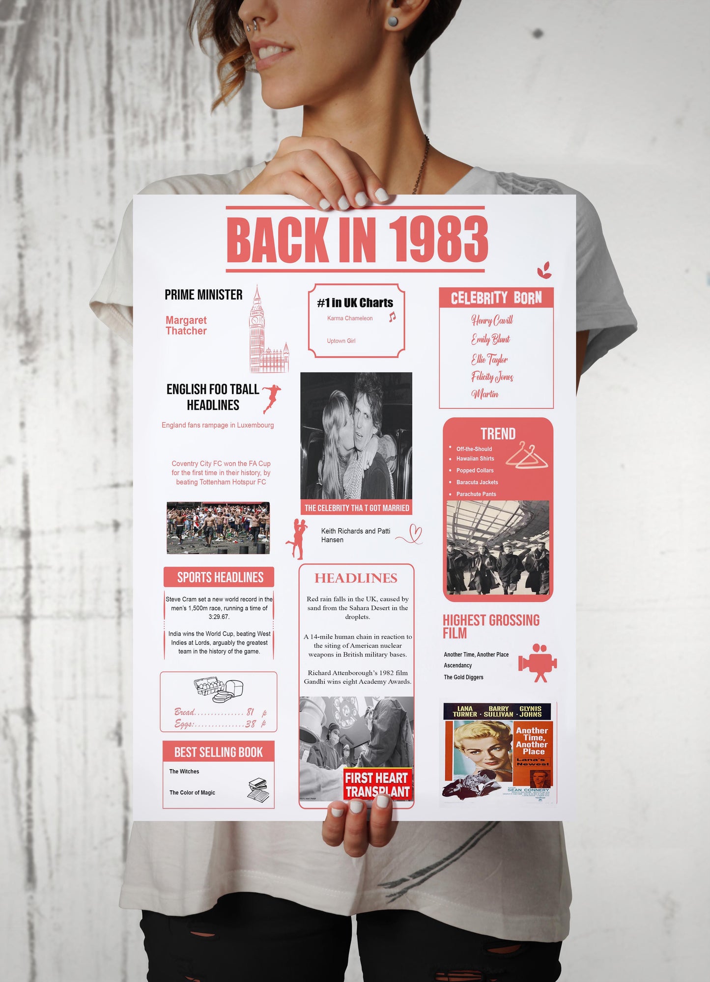On Your Birth Year | Birthday Poster | Birthday Gifts Ideas | Men Gifts For Birthday | Unusual Birthday Gifts
