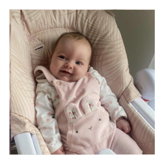 Quality Personalised Photo Canvas Prints